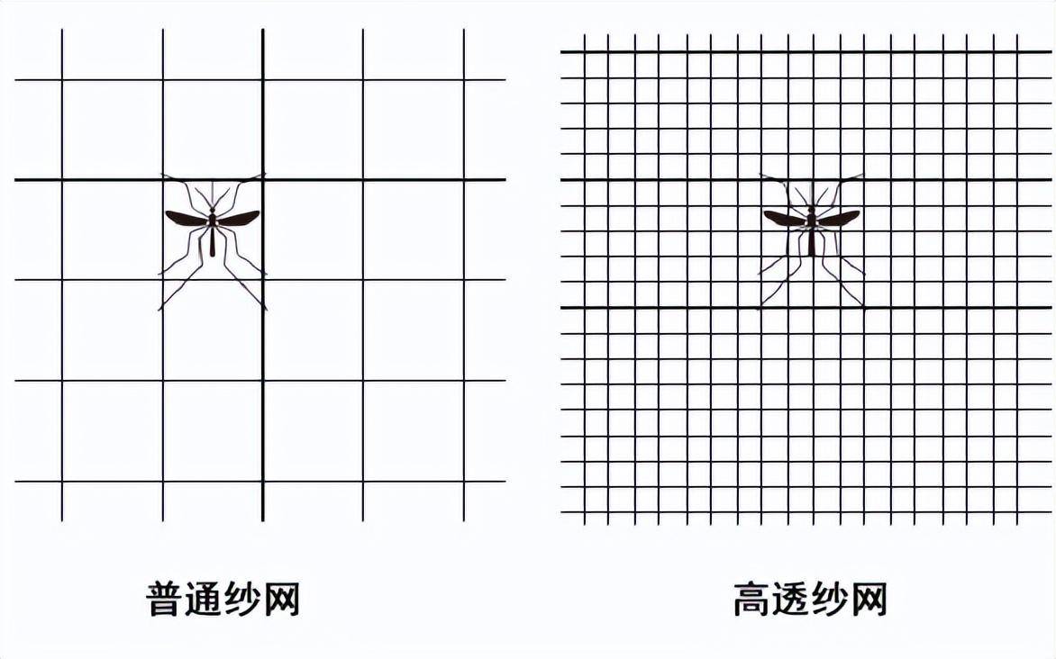 CIVO高端系統(tǒng)門窗實拍圖.jpg